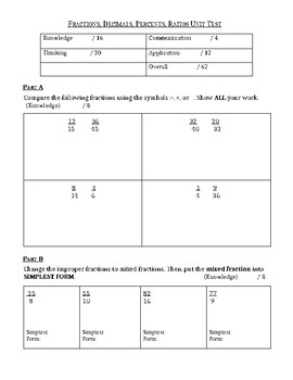 grade 6 fractions decimal percent ratio unit test ontario curriculum