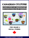 GRADE 6 HERITAGE AND COMMUNITY: Canadian Multiculturalism Unit