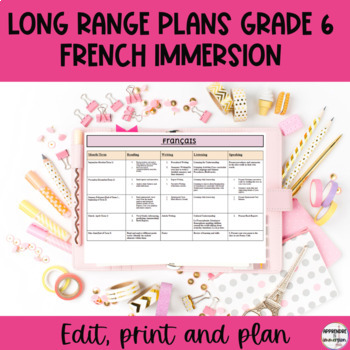 Preview of GRADE 6 LONG RANGE PLANS FRENCH IMMERSION-ONTARIO CURRICULUM-