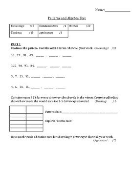 Preview of GRADE 6 ALGEBRA AND PATTERNING UNIT TEST 1, ONTARIO CURRICULUM, GRADE 6 MATH