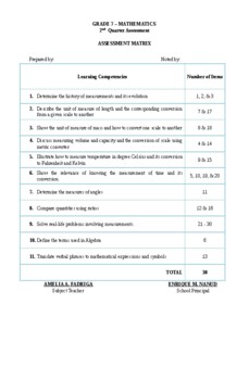 Preview of GRADE 7 – MATHEMATICS Examination Algebra and Measurements