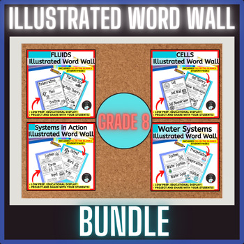 Preview of GRADE 8 - 2022 ONTARIO SCIENCE - ILLUSTRATED WORD WALL BUNDLE