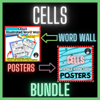 Preview of GRADE 8 CELLS - POSTERS & WORD WALL - BUNDLE - ONTARIO SCIENCE