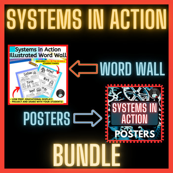 Preview of GRADE 8 SYSTEMS IN ACTION - POSTERS & WORD WALL - BUNDLE - ONTARIO SCIENCE