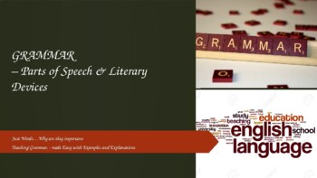 Preview of GRAMMAR - Teaching Grammar Made Easy - Powerpoint
