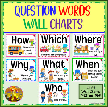 Preview of GRAMMAR- QUESTION WORDS WALL CHARTS