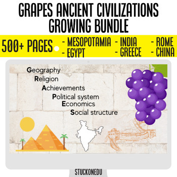 Preview of GRAPES Ancient Civilizations Growing Bundle Digital Resource Social Studies