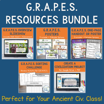 Preview of GRAPES Ancient Civilizations Mini Unit Bundle | Posters, Activities, Project