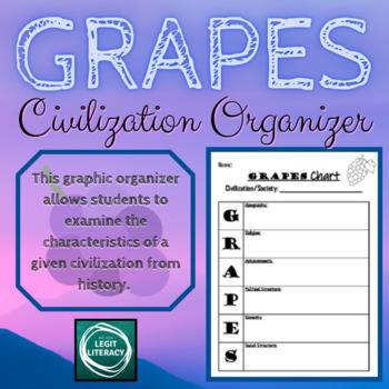 Grapes Chart World History