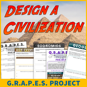 Preview of GRAPES Design a Civilization Activity | Ancient History Social Studies Project