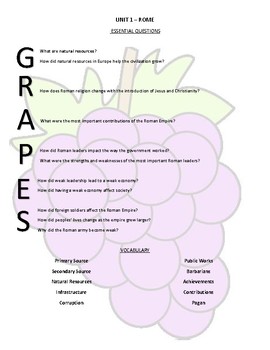 Preview of GRAPES Essential Questions for Medieval History