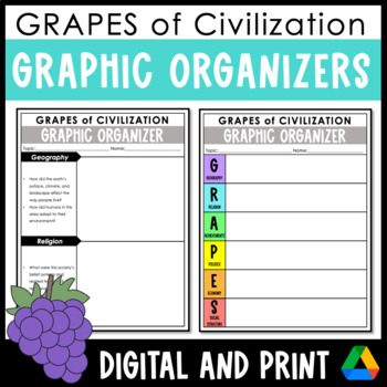 Preview of GRAPES Graphic Organizers for History, Social Studies