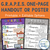 GRAPES Handout or One Page Poster for Ancient Civilizations
