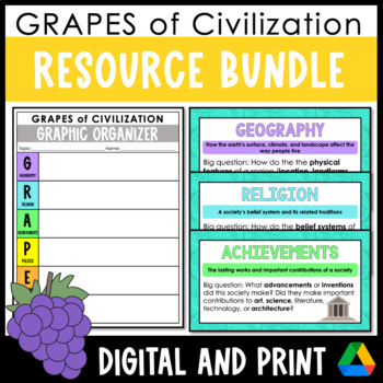 Preview of GRAPES History Resource Bundle