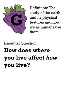 Preview of GRAPES Poster Printables and Fill-in Chart