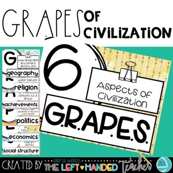 Preview of GRAPES Posters and Graphic Organizers: 6 Aspects of a Civilization