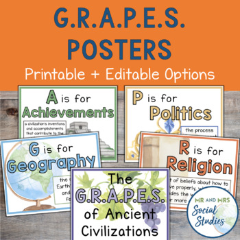 Preview of GRAPES Posters for Ancient Civilizations | Printable and Editable