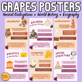 GRAPES Posters for Ancient Civilizations, World History, G
