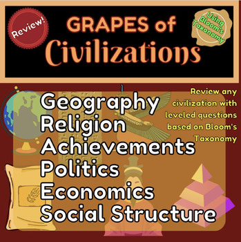 Preview of GRAPES Review of Civilizations Using Bloom's Taxonomy