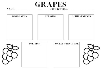 Preview of GRAPES Worksheet