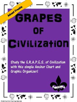 Preview of GRAPES of Civilization Poster and Graphic Organizer FREEBIE
