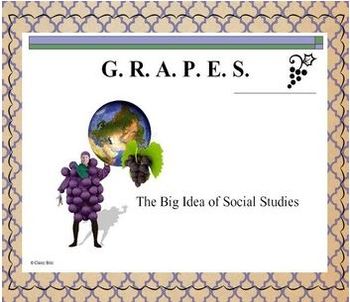Preview of GRAPES the starting of civilizations PowerPoint,posters, and notes