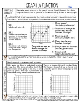 GRAPH A FUNCTION (QUALITATIVE GRAPHS) GUIDED NOTES AND PRACTICE TpT