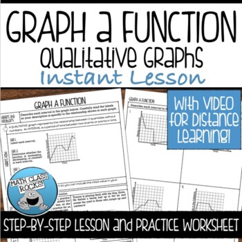 Preview of GRAPH A FUNCTION (QUALITATIVE GRAPHS) GUIDED NOTES AND PRACTICE