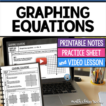 Preview of GRAPH EQUATIONS GUIDED NOTES AND PRACTICE