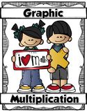 GRAPHIC MULTIPLICATION {Multi-Digit Multiplication Graphic