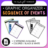 GRAPHIC ORGANIZER • Sequence of Events Graphic Organizer