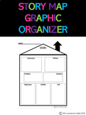 GRAPHIC ORGANIZER - Story Map - Beginning, Middle, End