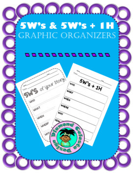 Preview of GRAPHIC ORGANIZERS 5 W's & 5 W's + 1H