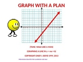 GRAPHING A LINE IN SLOPE INTERCEPT FORM