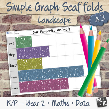 Preview of GRAPHING DATA Simple Picture Column Bar Graph Blank Scaffolds (A3 Landscape)
