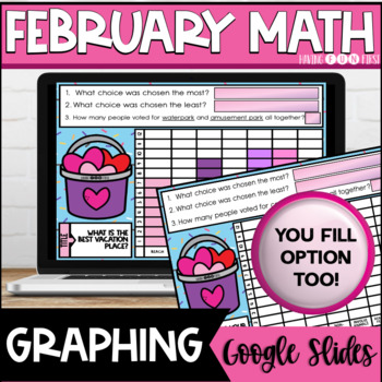 Preview of GRAPHING | Filled & Student Survey Style Digital Math Center | FEBRUARY | Google