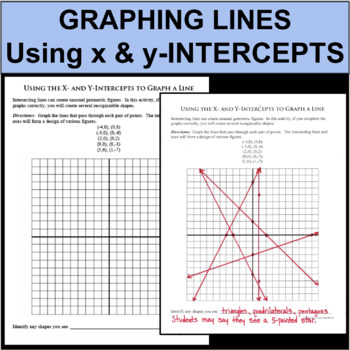 Graphing Lines X Intercept And Y Intercept Equations Linear By