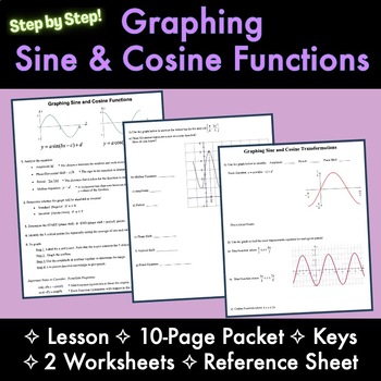 Preview of GRAPHING SINE & COSINE:  Lesson, Packet, 2 Worksheets, Reference Sheet & Keys