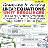 GRAPHING & WRITING LINEAR EQUATIONS + SLOPE Bundle