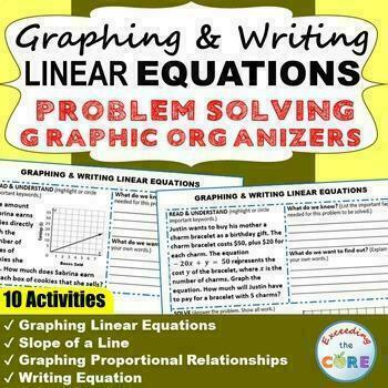 Preview of GRAPHING & WRITING LINEAR EQUATIONS Word Problems with Graphic Organizer