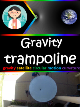 Preview of gravity lab research project highschool physics science project