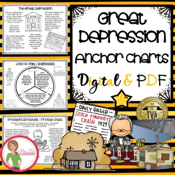 Preview of GREAT DEPRESSION - ANCHOR CHARTS - DIGITAL & PDF - Distance Learning