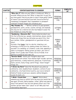 Preview of GREAT End of the Year Writing Project: A [deep thought] Memory Book