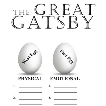 the great gatsby setting analysis
