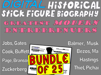 Preview of GREAT MODERN ENTREPRENEURS BUNDLE - 25 Google Doc Stick Figure Mini Bios