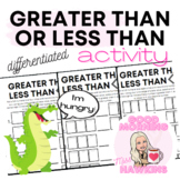 GREATER THAN or LESS THAN Differentiated Worksheet Activit
