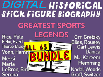 Preview of GREATEST ATHLETES BUNDLE: 65 Google Doc Stick Figure Mini Bios