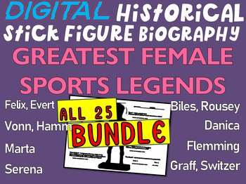 Preview of GREATEST FEMALE ATHLETES BUNDLE: 25 Google Doc Stick Figure Mini Bios