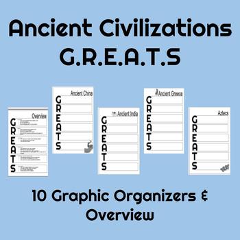 Preview of GREATS Ancient Civilizations Graphic Organizer