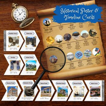 Preview of GREECE Ancient Greek History Historical Timeline Poster Period Cards